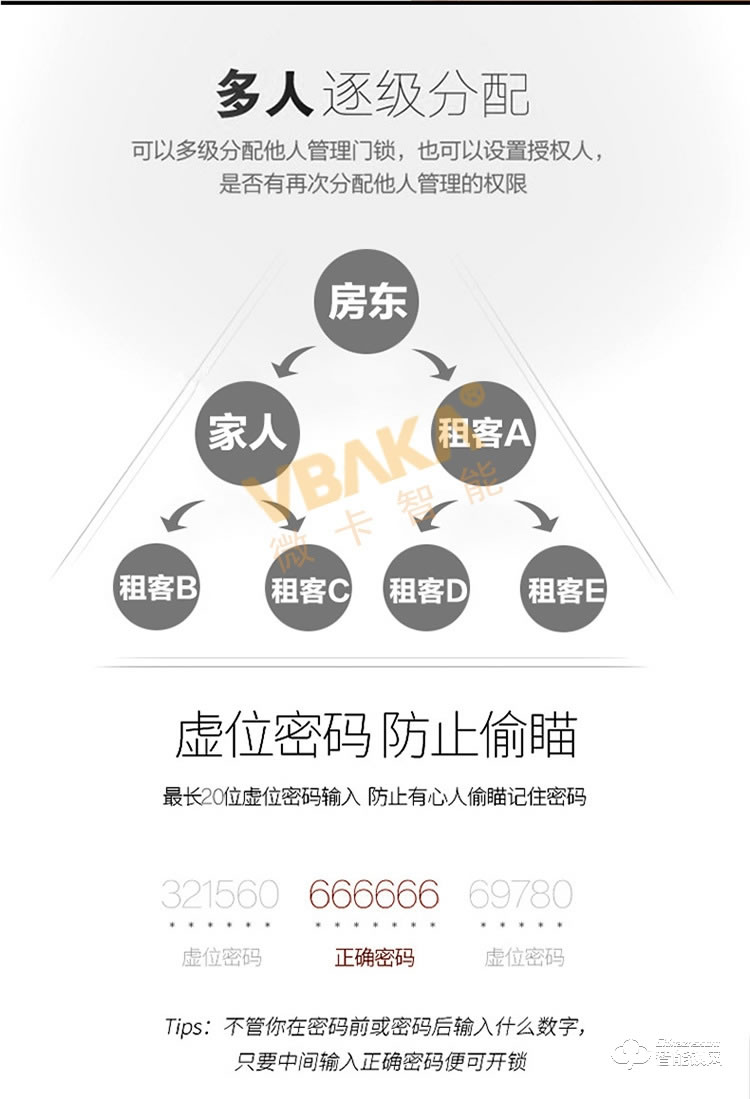 帝伦斯智能锁 蓝牙APP指纹密码铝合金门锁