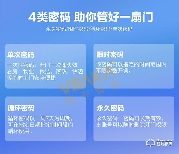 帝伦斯智能锁 公寓密码锁蓝牙app感应卡锁 