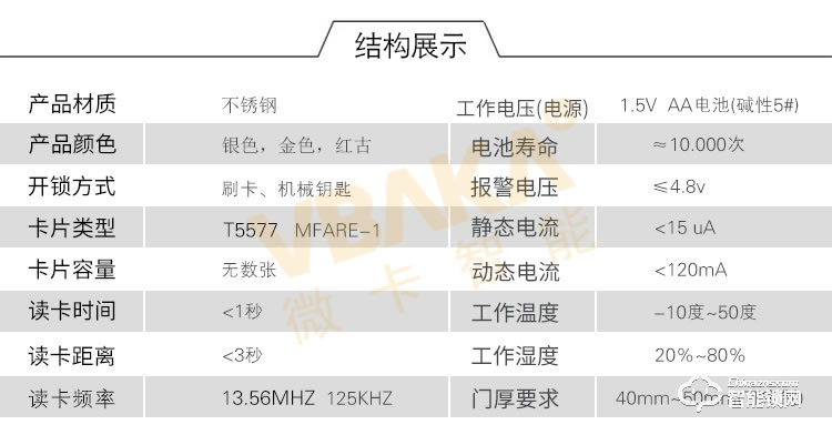 帝伦斯智能锁 智能刷卡锁磁卡感应锁