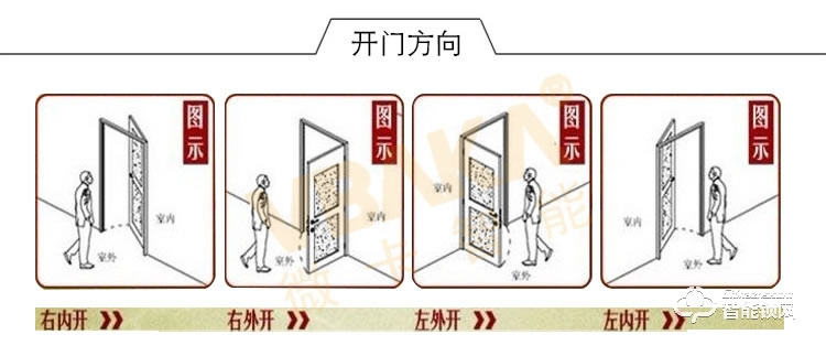 帝伦斯智能锁 智能刷卡锁磁卡感应锁