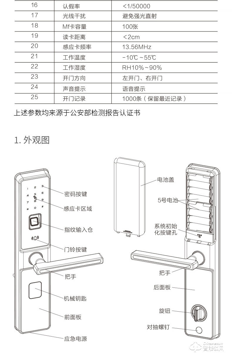 得力智能门锁 办公家用防盗门锁智能刷卡磁卡锁