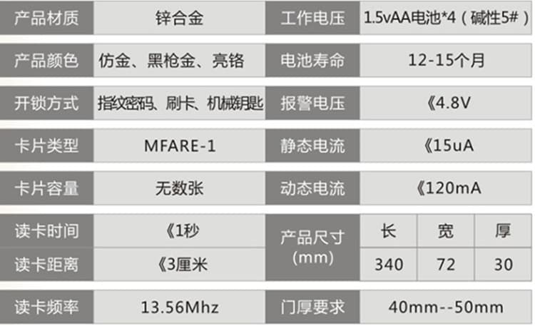 安顺尔智能锁 ISE-RF3500-2家庭智能锁