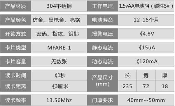 安顺尔智能锁 ISE-GF2公寓智能锁