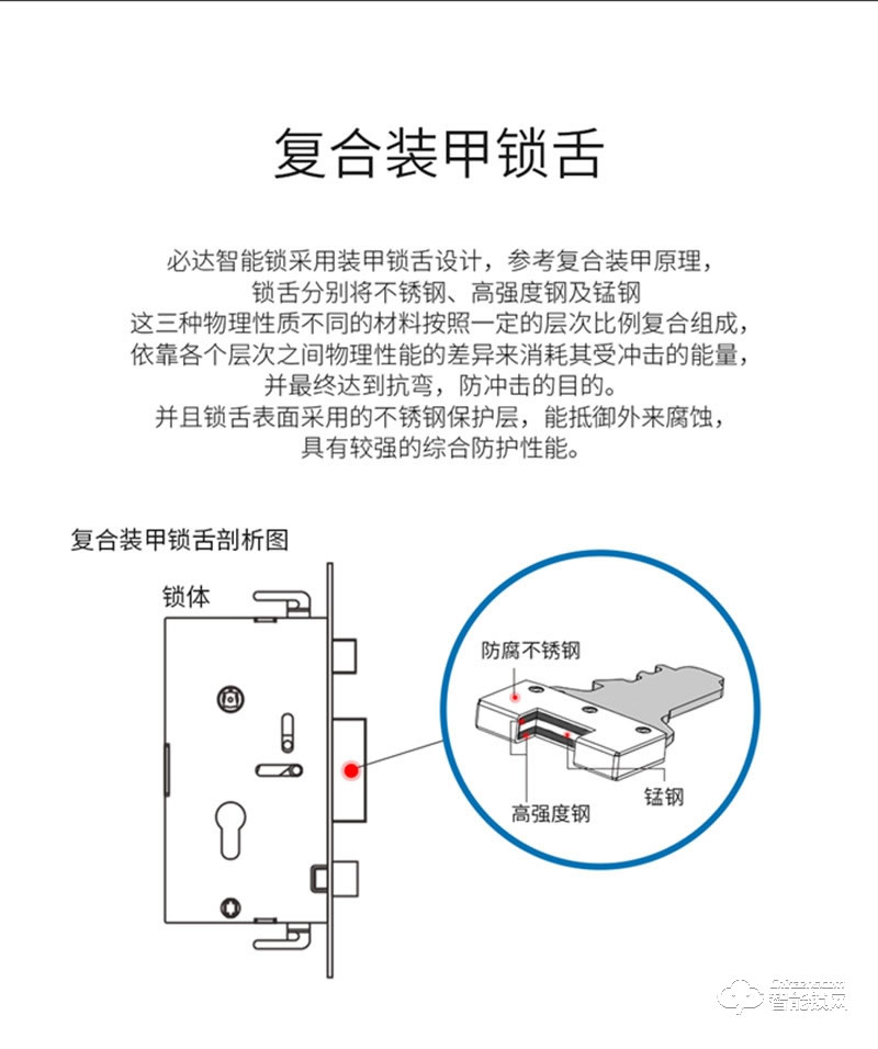 掌门智能锁 G5智能密码指纹电子锁