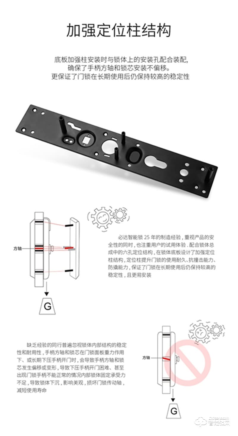 掌门智能锁 G5智能密码指纹电子锁