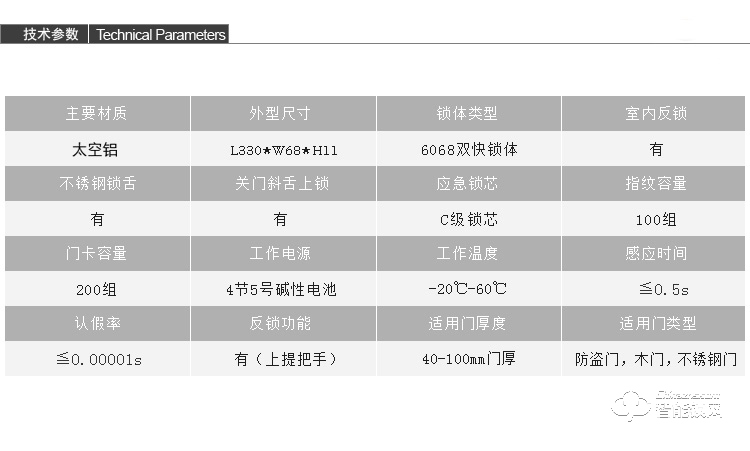 掌门智能锁 Z1掌门小智家庭智能锁