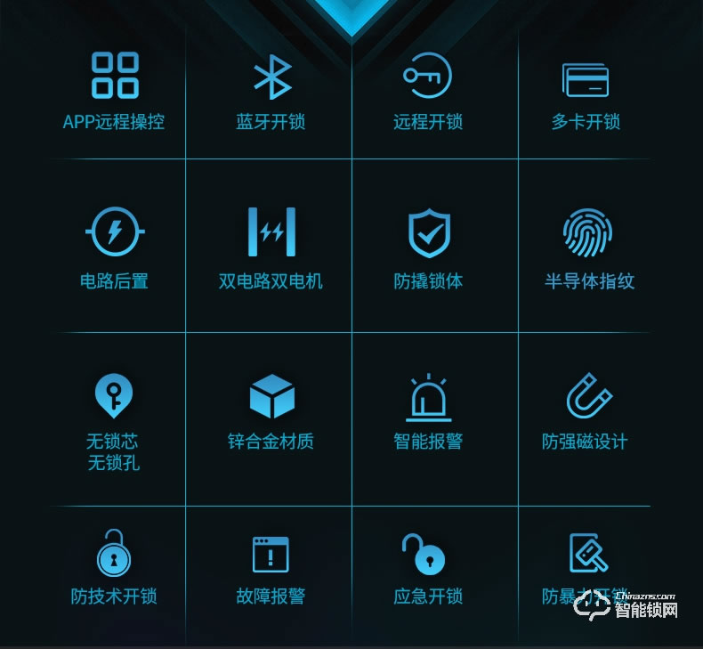 派瑞装甲智能锁 H200家用防盗门密码锁智能锁