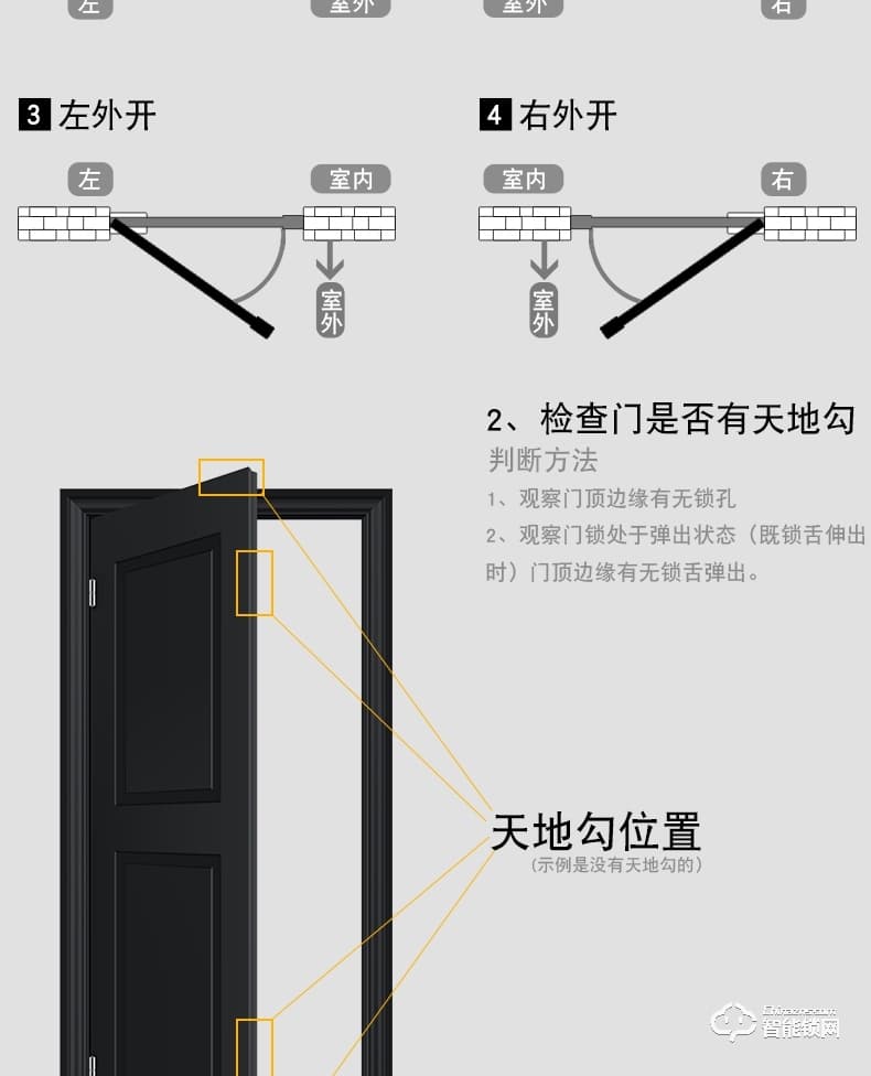 世连泰好纯铜智能锁 SL628密码锁木门电子锁