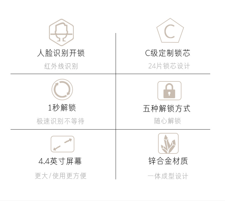 索普盾指纹锁 S17人脸识别锁家用防盗大门锁