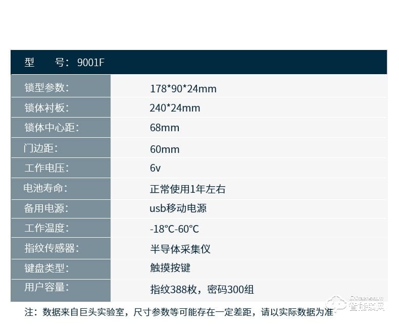 巨头智能锁 家用防盗门欧式别墅大门锁