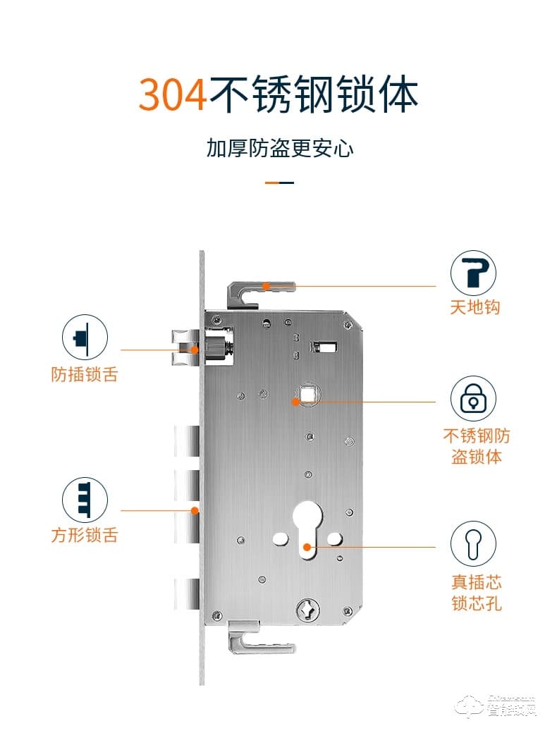 巨头智能锁 复古铜门双开门智能门锁