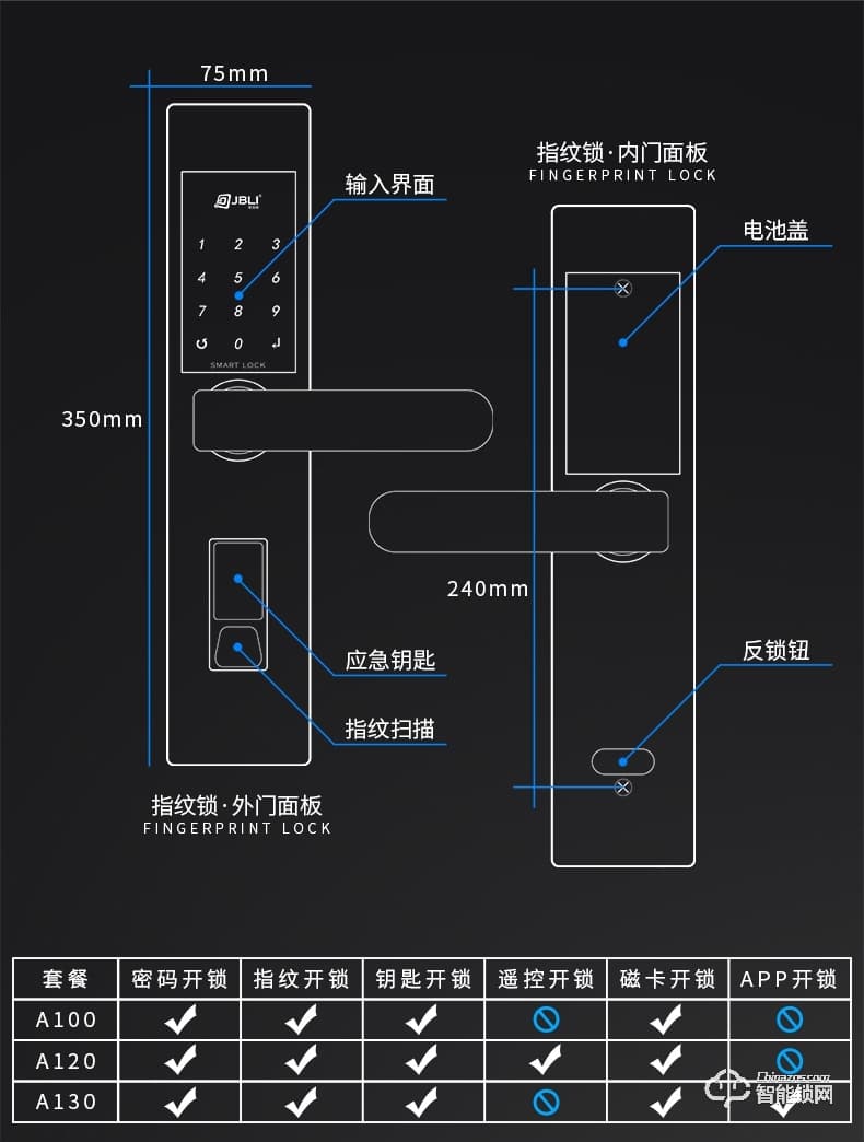 佳宝丽智能锁 防盗门锁智能电子密码锁