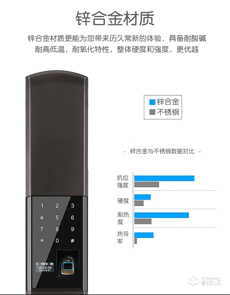 百蒙智能锁 滑盖指纹锁家用防盗门智能门锁