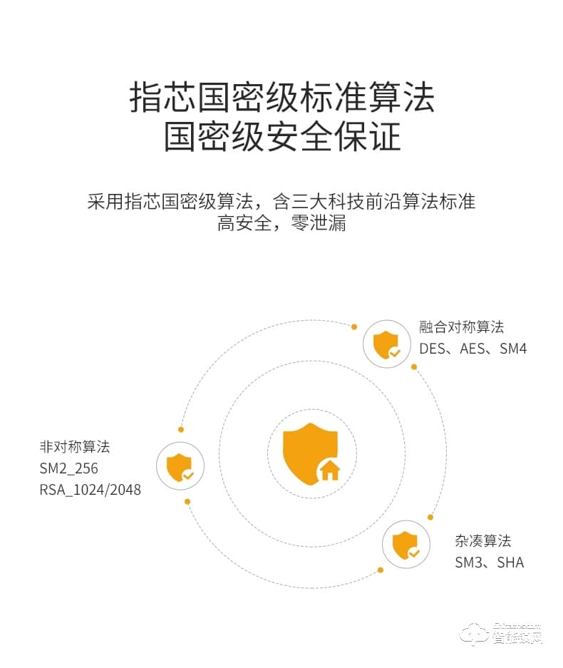 小益智能锁 E306指纹锁家用防盗门密码智能锁