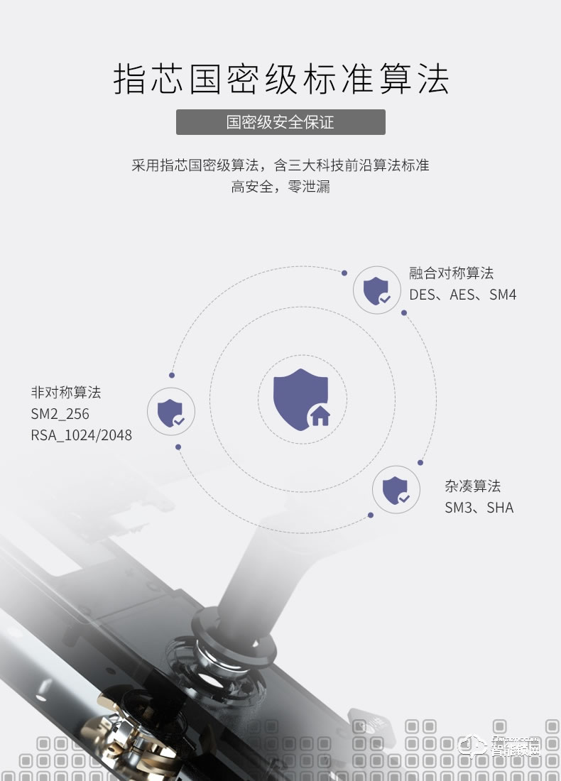 小益智能锁 E205全自动通用型密码电子门锁