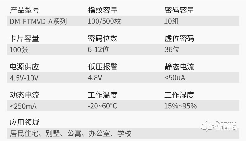 威仕盾智能锁 时尚滑盖家用防盗门锁智能锁