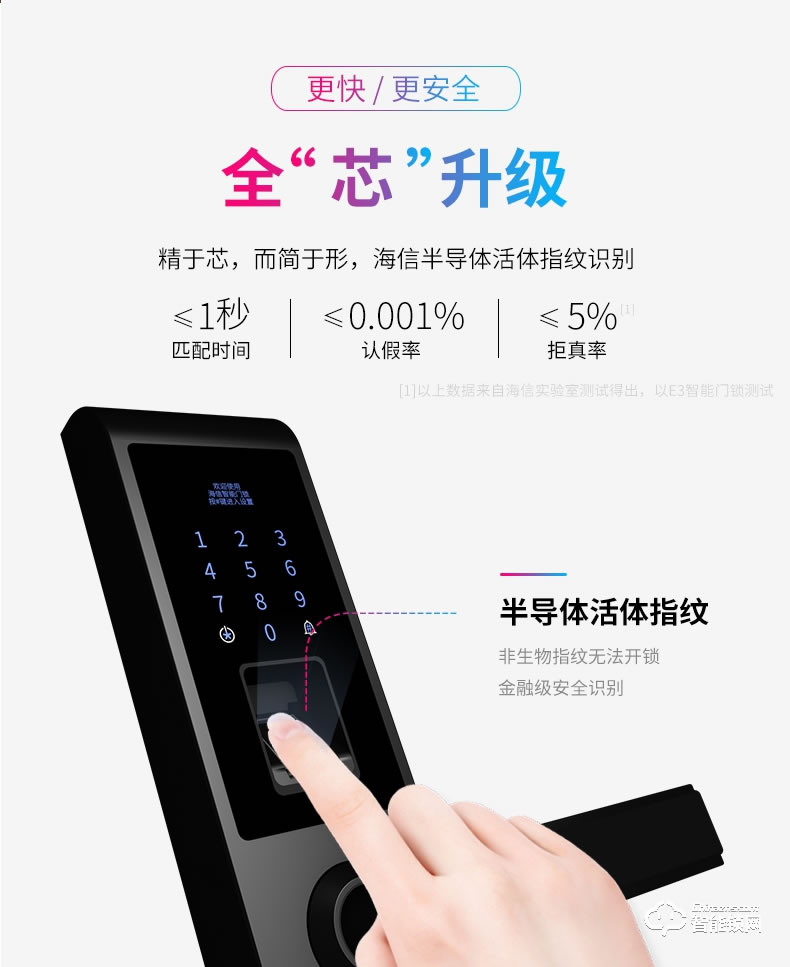 海信智能锁 E3C指纹锁智能锁家用防盗门远程密码锁