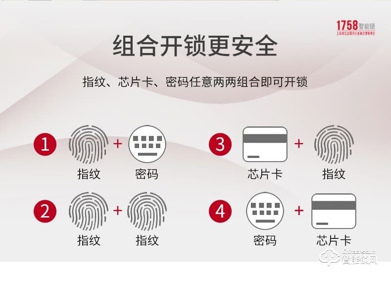 1758智能锁 701-琥珀金时尚APP智能互联锁