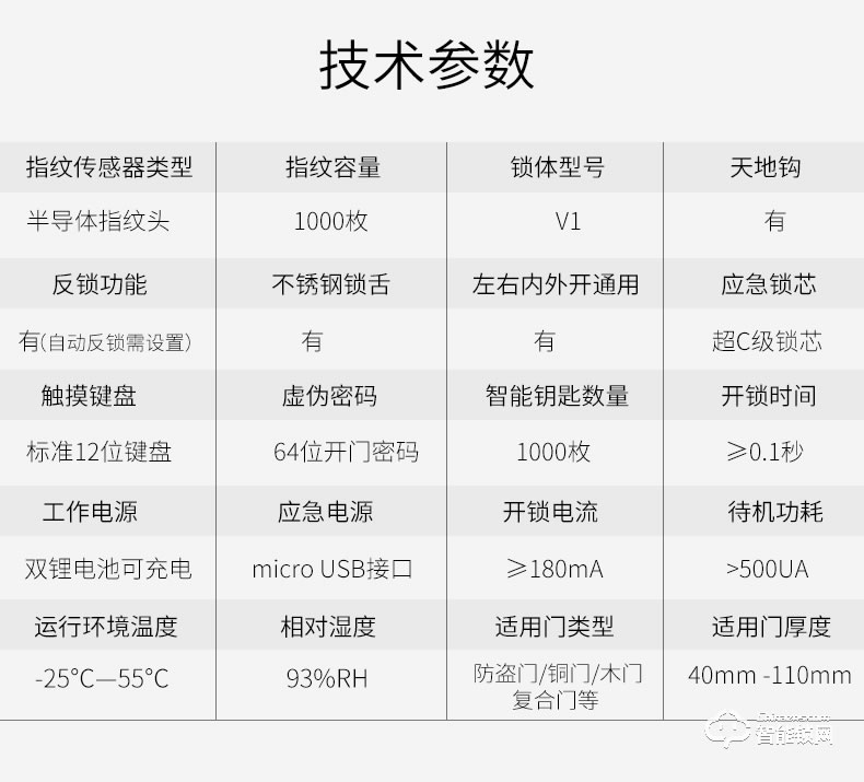 豪力士指纹锁 V1全自动密码电子感应锁