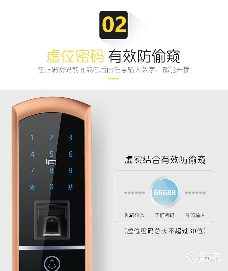 迪威乐智能锁 D2家用防盗门锁通用型电子锁