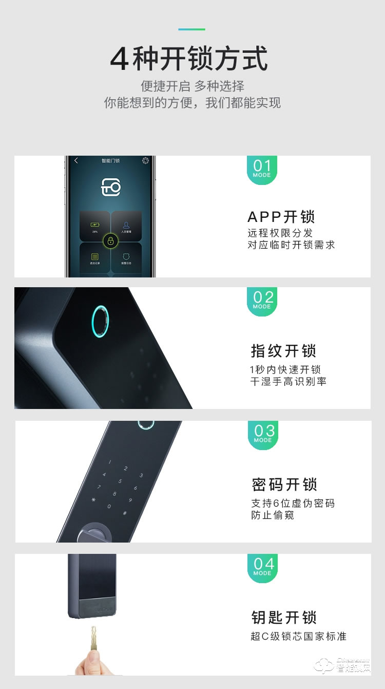优么云智能锁 KXPro家用防盗门电子门锁密码锁