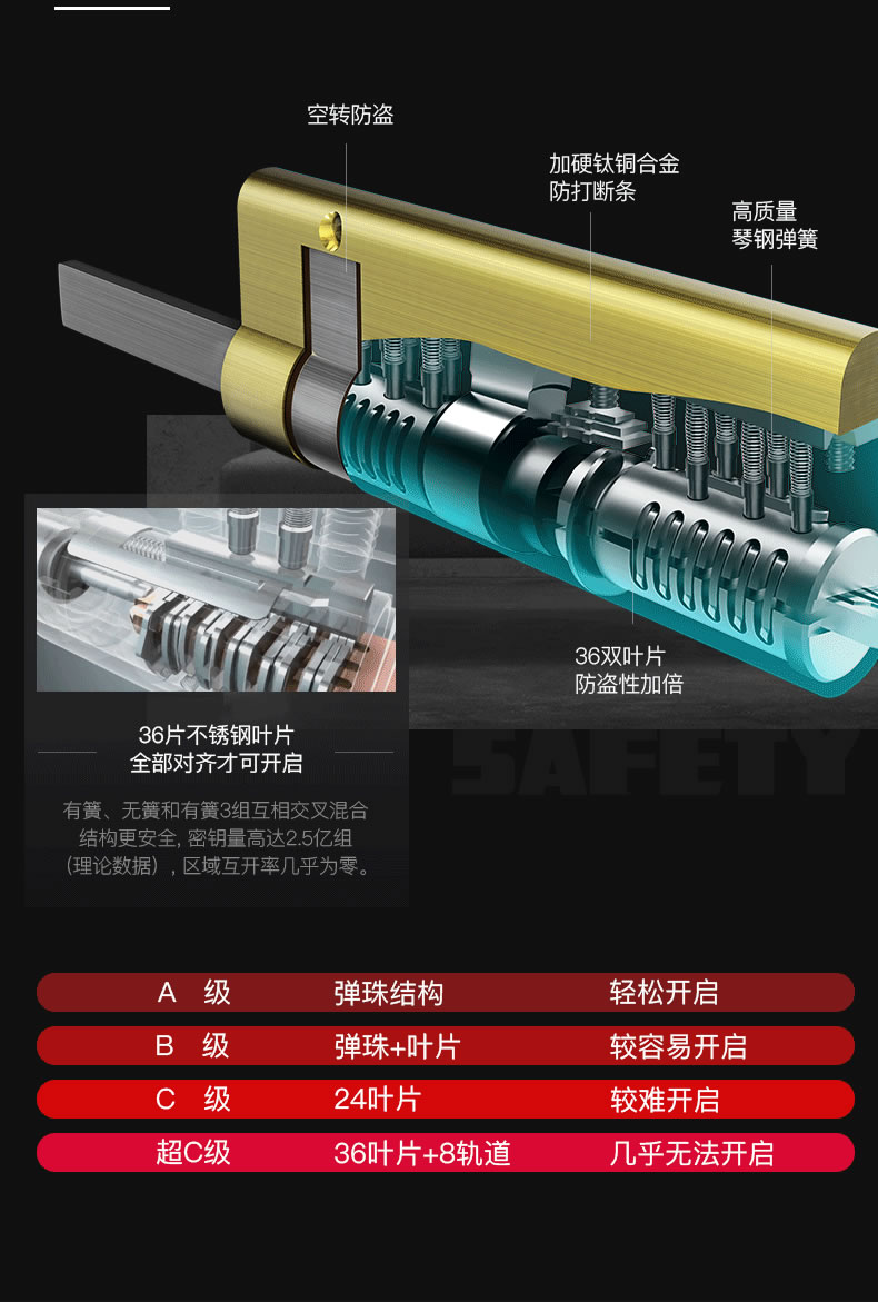 豪力士智能锁 未来三号全自动智能锁