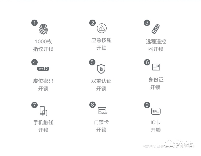 豪力士智能锁 D2130F办公室玻璃门锁