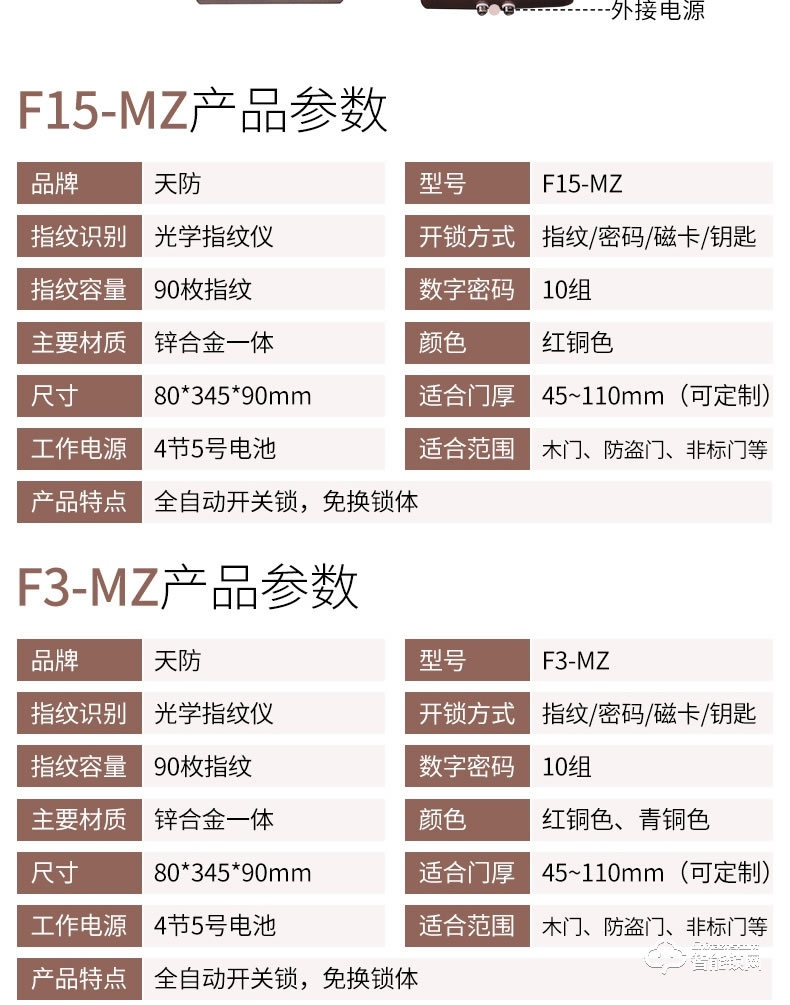 天防智能锁 F15家用指纹锁防盗门电子门锁