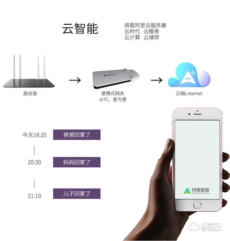 雅洁智能锁 AJ2031-01触屏指纹锁