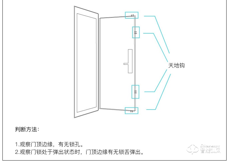 赛科威智能锁 JS-X1半自动智能锁