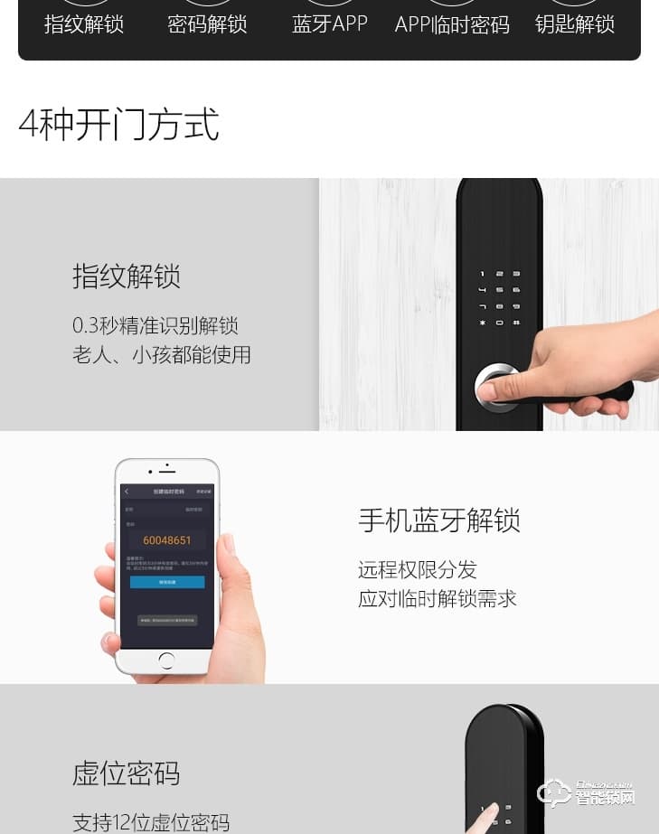 居联智能锁 B3-B活体指纹模块C级锁芯智能密码锁