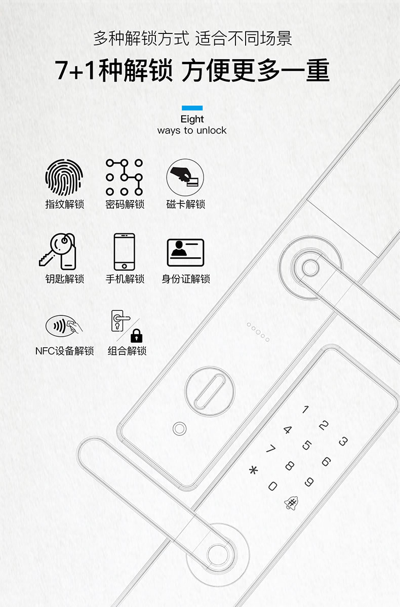 小益智能锁 E206T智能NFC指纹家用防盗门锁