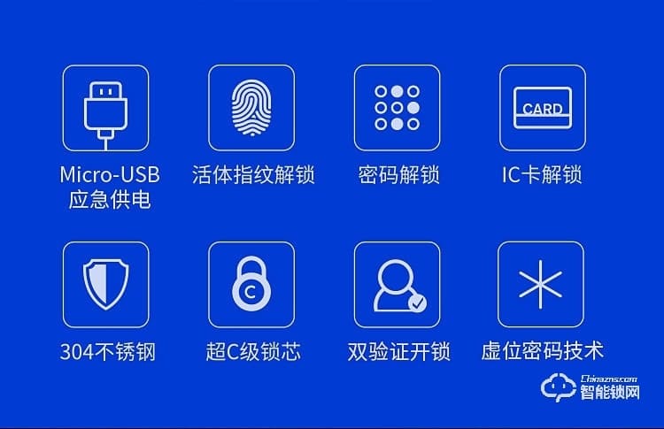 格安智能锁 K5015防偷窥虚位密码智能锁