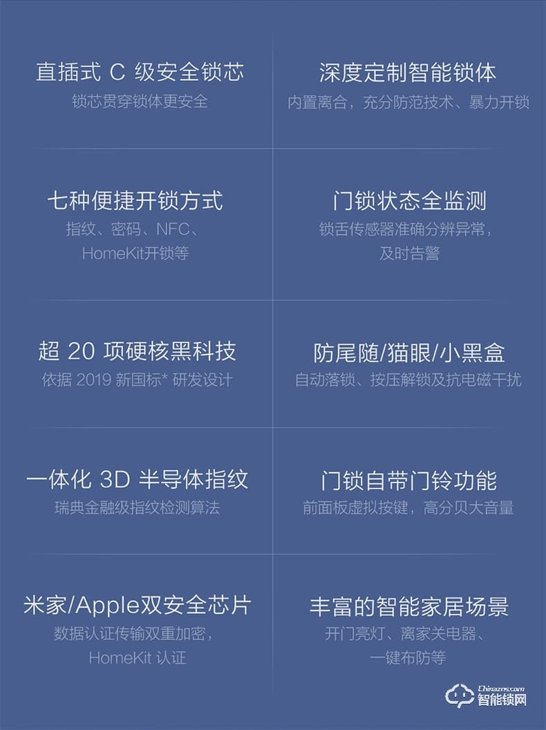 绿米Aqara智能锁 N100家用防盗指纹电子密码锁
