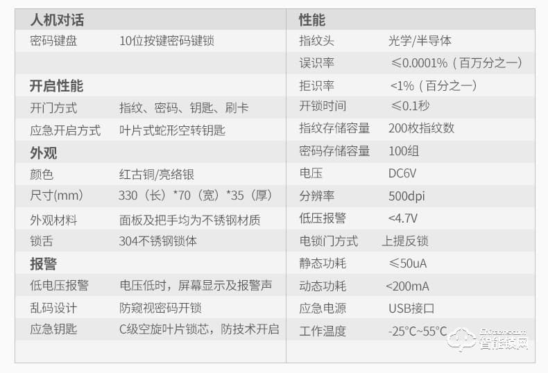 美鼎智智能锁 家用智能防盗锁指纹锁刷卡锁