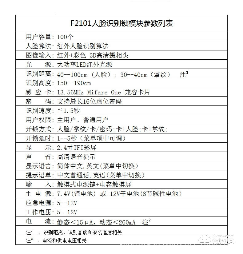 美鼎智智能锁 F2101人脸识别掌纹识别智能锁