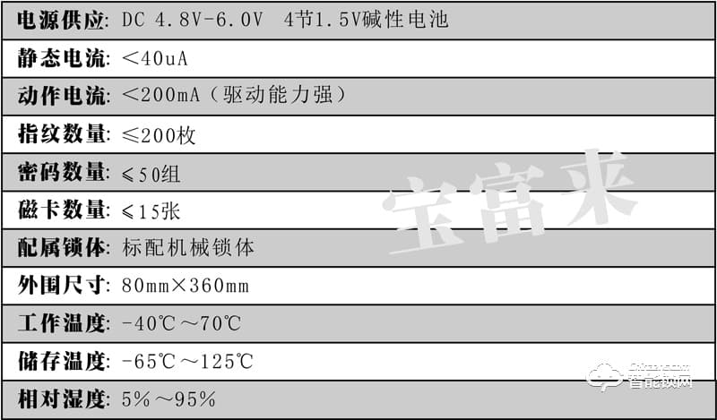 宝富来智能锁 BF8手机APP智能锁