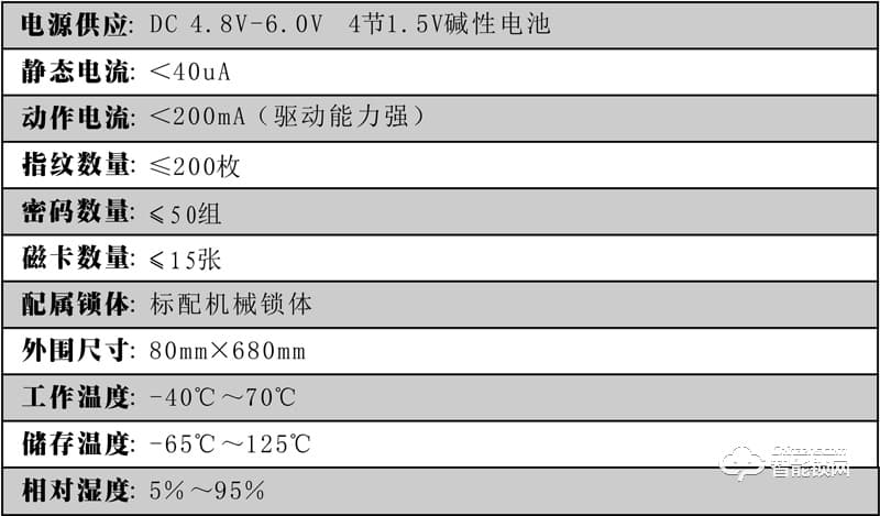 宝富来智能锁 BF7滑盖指纹密码锁