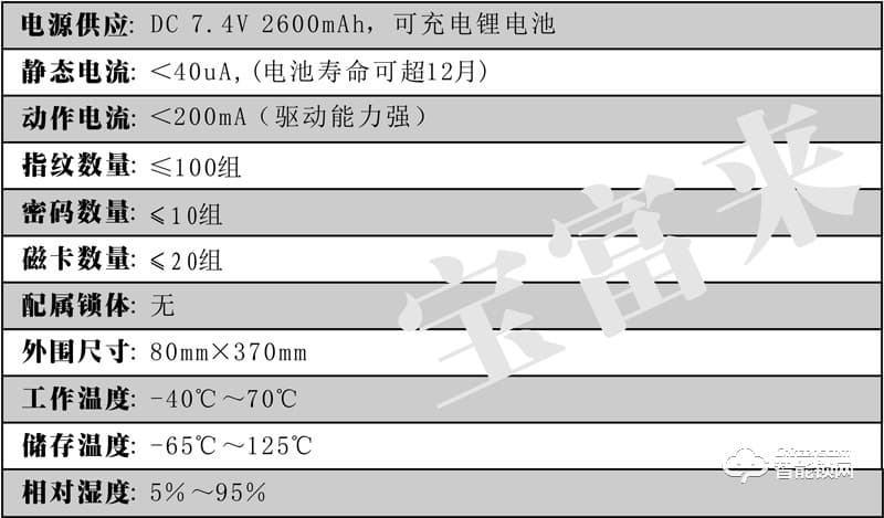 宝富来智能锁 M10滑盖全自动智能锁