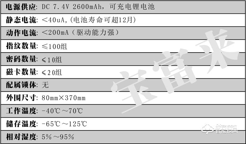 宝富来智能锁 M11全自动智能锁