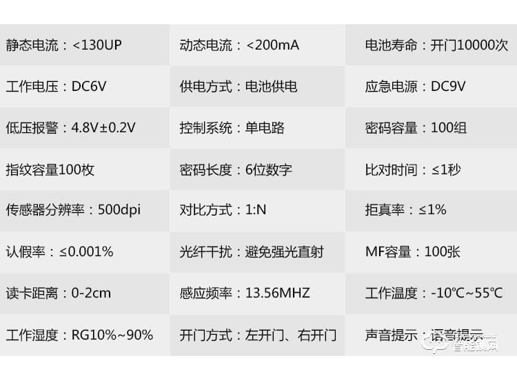 爱尔家智能锁 Z3家用防盗门智能感应锁