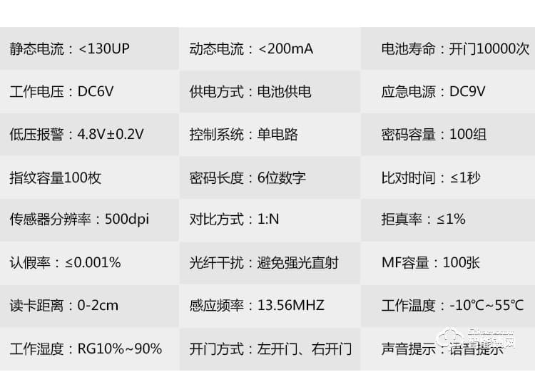 爱尔家智能锁 H2家用滑盖防盗门锁密码锁