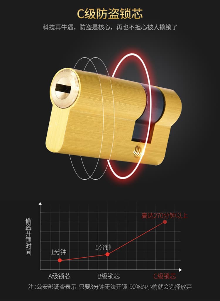 爱尔家智能锁 H6自动滑盖指纹密码锁