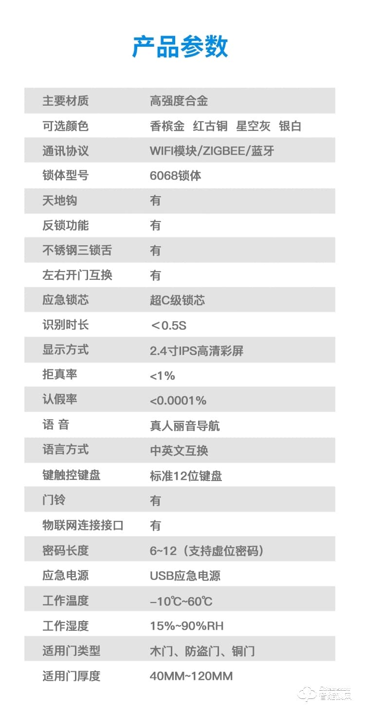 兰和智能锁 D16防盗门锁人脸识别指纹锁