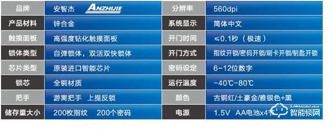 特智杰智能锁 TZJ-3.0直板指纹密码锁