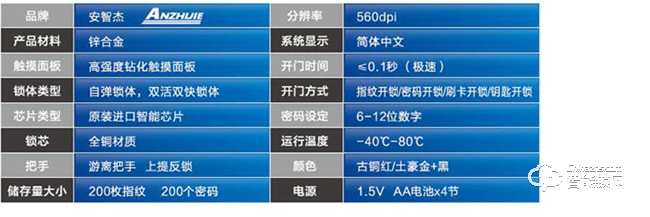 特智杰智能锁 TZJ-1.0时尚滑盖指纹密码锁