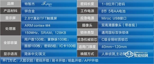 特智杰智能锁 AZJ-8.0人脸识别智能锁