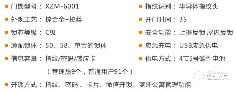 喜智门智能锁 XZM6001家用时尚直板指纹密码锁