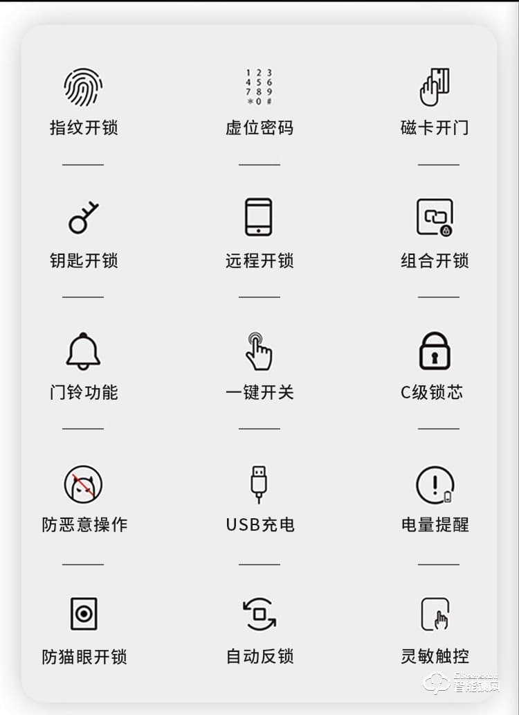 康辰家福智能锁 F102一握开指纹锁