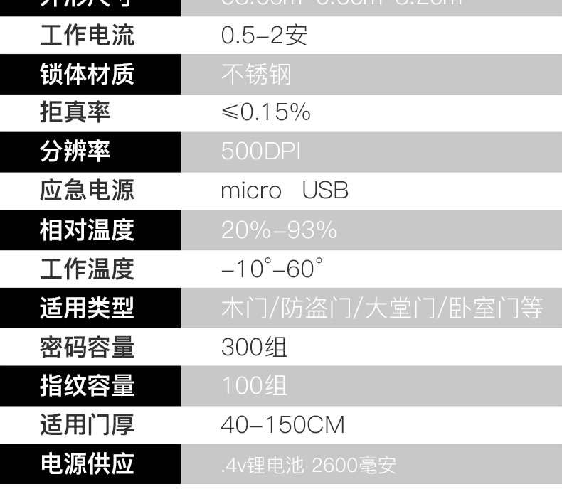 科思德智能锁 Q28人脸识别智能密码锁